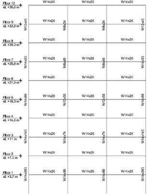 Performance-Based Structural Fire Engineering of Steel Building Structures: Traveling Fires